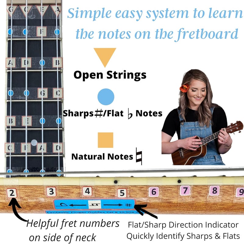 FFG NOTE THE DIFFERENCE Fantastic Finger Guide for Soprano Ukulele | Concert Tenor Ukulele | Fretboard Stickers | Learn to Play | Frets 1-20 - Image 2